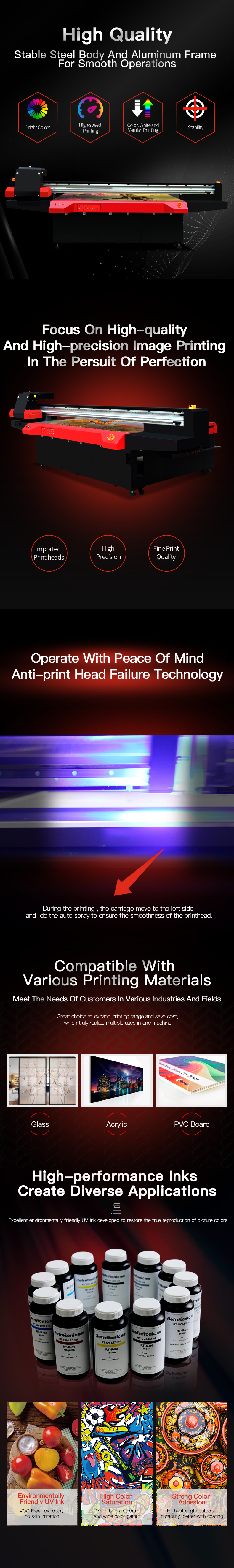 Long Service Life Mt Large Format UV Printer Ricoh Printhead UV 2513 Inkjet UV Carpet Printer Machine