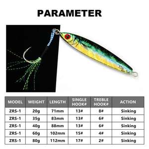 3D 프린트 지그 20g/35g/40g/60g/80g 메탈 지그 롱샷 지깅 루어 바다낚시 루어 - Product Image 5