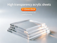 Plaque acrylique PMMA transparente de qualité industrielle, panneau Perspex à haute transmission pour signalétique, découpe laser OEM prise en charge