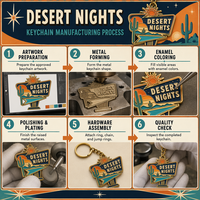 Porte-clés en émail personnalisé style rétro « Desert Road », souvenir en émail dur de qualité supérieure, style enseigne de motel vintage, pour cadeau et collection