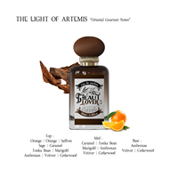 BEAUT LOVER the Light of Artemis 50ml Oriental Gourmand Unisex EDP Parfum longue durée en gros