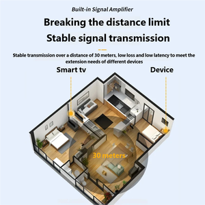 <span class=keywords><strong>สาย</strong></span>ต่อขยายสัญญาณ USB2.0 แบบตัวผู้-ตัวเมีย สำหรับการเชื่อมต่อระยะไกล ความยาว 30 เมตร - Product Image 5