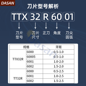 ที่จับเครื่องมือกลึง TTX32R6005 เครื่องตัดเกลียวภายนอก 60 องศา สำหรับเครื่องกลึง ใช้งานทั่วไป - Product Image 3