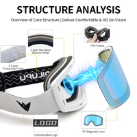 Gafas de Esquí con Protección UV400 de Fábrica, Set de Gafas Deportivas para Snowboard, Antivaho, OEM, Correas OTG, Magnéticas