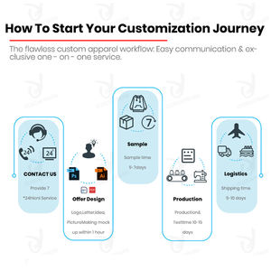 Completo da <span class=keywords><strong>Uomo</strong></span> Dcy 2025 con Giacca a Vento e Pantaloncini in Nylon Leggero, Tuta Streetwear per Outfit Estivo da <span class=keywords><strong>Uomo</strong></span>, Set in Nylon - Product Image 6