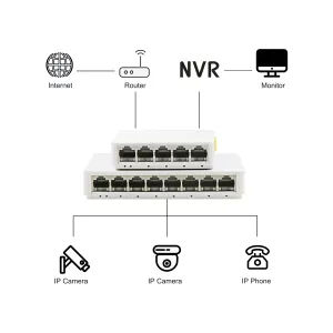 Carte PCB de commutateur Ethernet Gigabit de bureau 8 5 ports Commutateur réseau 10/100/1000mbps Lan Rj45 Hub réseau Internet