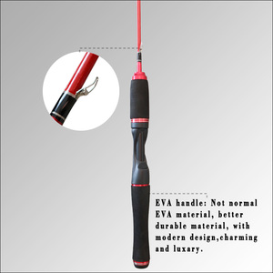 Petite canne personnalisée pour poisson d'eau douce Équipement <span class=keywords><strong>de</strong></span> <span class=keywords><strong>pêche</strong></span> sur glace - Product Image 2