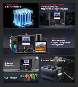 Estación de Energía Solar Portátil, Sistema de Batería LiFePO4 con CA 110V 220V para Carga en Campamentos al Aire Libre - Product Image 5