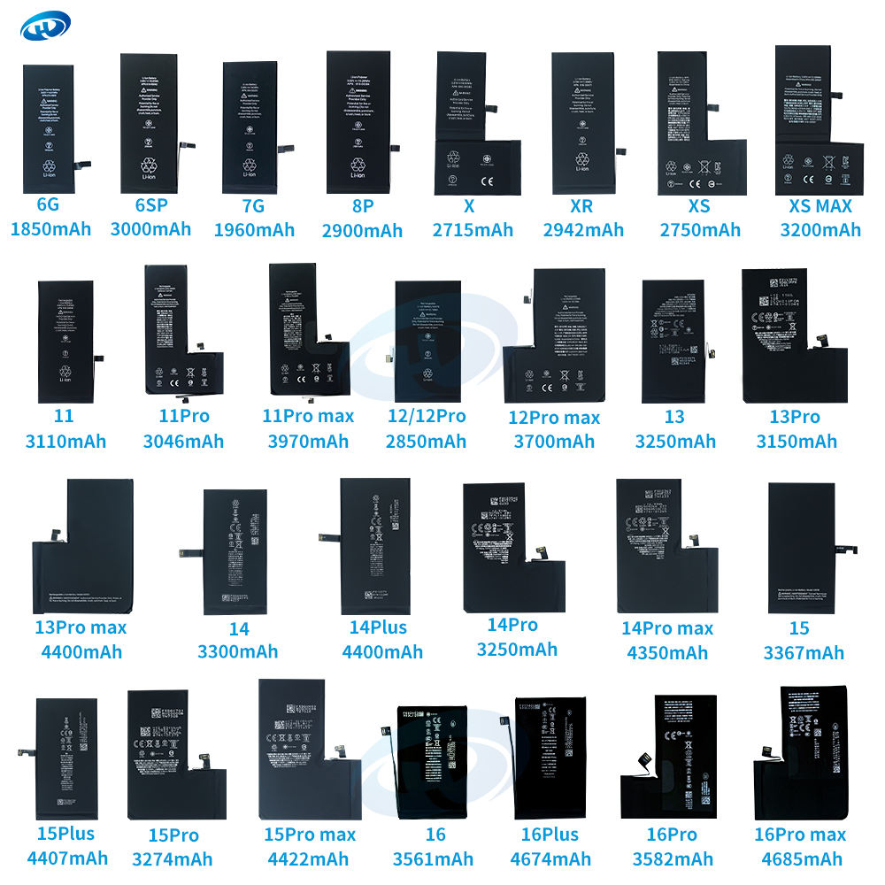 สำหรับ iPhone ทุกรุ่น