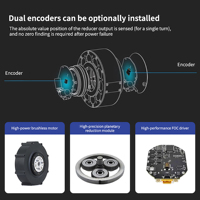 Motor sin escobillas, codificador dual de protocolo dual RS485/CAN, nacen brazos robóticos colaborativos para robots humanoides
