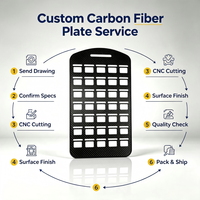 Plaque de maintien en fibre de carbone ultralégère, haute rigidité, résistante à la corrosion, épaisseur 3 mm, pour cadre de sac à dos de randonnée en plein air