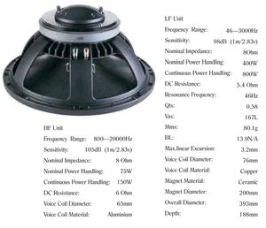 Altavoz Coaxial W15-9 de 15 Pulgadas con Impedancia de 8 Ohmios y 800W para Uso Profesional de Audio, Venta Directa de Fábrica en China - Product Image 3