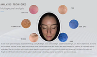 Analyseur de peau avancé MC-1600 avec lumière UV à 3 spectres pour le visage, usage commercial, prises EU/IT/JP/US/ZA et plus, 15 millions de pixels