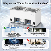 Pemanas Listrik Digital Suhu Konstan Akurasi 1C Resolusi 0.1 Water Bath Laboratorium Pengaduk Magnetik Baja Tahan Karat