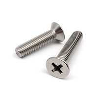OEM ODM pièces pour le travail des métaux outils de quincaillerie boulons boulons boulons vis galvanisées caméra espion vis