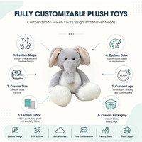 Boneka Gajah Kartun Mainan Hewan Lembut Dekorasi Rumah Boneka Gajah Hadiah Ulang Tahun untuk Anak-Anak