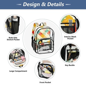 Hot Sale Customs Logo <b>Small</b> Clear Large Size <b>Backpack</b> PVC Transparent <b>Backpack</b> for School College Workplace - Product Image 5