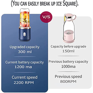 6 Blades <strong>Juicer</strong> Cup 400ML USB Smoothie <strong>Blender</strong> Cup Mini Charging Fruit Squeezer Food Mixer <strong>Ice</strong> <strong>Crusher</strong> Portable Wireless <strong>Juicers</strong> - Product Image 4