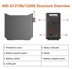 Deye WD-G12100 WD-1200 2KWH 12.<span class=keywords><strong>8V</strong></span> 100AH 200AH Deye ESS Solar Bateria Prismatische Lithium-Ionen-Batterien Lifepo4 12V Batterie pack - Product Image 6