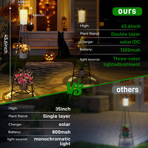 Luces LED Solares para Jardín con Clasificación IP65, Resistentes al Agua, con Batería Recargable para Caminos Exteriores, Balcones y Terrazas - Diseño con Estaca de Hierro - Product Image 4