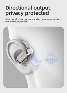 Auriculares Inalámbricos Deportivos Electrónicos de Fábrica 2026, Auriculares Bluetooth con Bajos Profundos, Auriculares de Oreja Abierta con Gancho para la Oreja, Manos Libres - Product Image 6