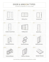 Ventanas Corredizas de Vidrio Doble y Triple con Aislamiento Térmico de Aluminio de Alta Eficiencia Energética Deioux Hurricane para Casas Pasivas