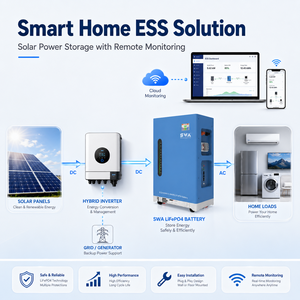 Batería Powerwall LiFePO4 de 14.34kWh 48V 280Ah del fabricante <span class=keywords><strong>SWA</strong></span> ENERGY, <span class=keywords><strong>8500</strong></span>+ ciclos, CB IEC62619 CE UL, sistema de almacenamiento de energía solar - Product Image 1
