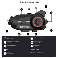 Système d'interphone pour casque de moto Casque de conférence avec fonctions de communication radio