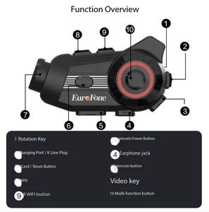 Helm pengendara, sistem interkom konferensi sepeda motor dengan fitur komunikasi Radio - Product Image 3