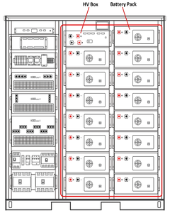 ตู้แบตเตอรี่ลิเธียมไอรอนฟอสเฟต IP54 สำหรับภายนอกอาคาร รุ่นล่าสุด 400V 100kW 125kWh 215kWh 245kWh  แบบออลอินวัน สำหรับเก็บพลังงานแสงอาทิตย์ในครัวเรือน - Product Image 3