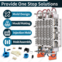 Fabrication de Moules Personnalisable : Service de Compagnies d'Injection Plastique pour Moules ABS, Fournisseur de Moules d'Injection, Moulage sous Pression