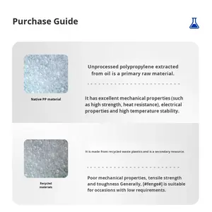 प्रयोगशाला स्टेरिफ्यूज ट्यूब 0.5/1.5/2/5/15/50 मिलीलीटर स्पष्ट एम्बर स्पष्ट एम्बर - Product Image 5