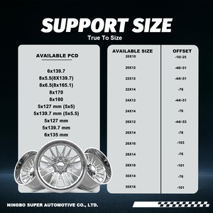 Jantes en alliage polies Forgex Speed 20 22 24 26 <span class=keywords><strong>28</strong></span> <span class=keywords><strong>pouces</strong></span> 8x6.5, jantes forgées sur mesure pour camionnettes Ford F-150 RAM 1500 2500 - Product Image 6