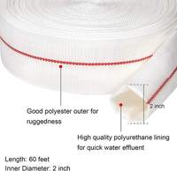 Tuyau plat en PVC pour l'irrigation, prix de gros JS, 1, 1,5, 2, 3, 4, 5, 6, 8 pouces, tuyau plat pour jardin