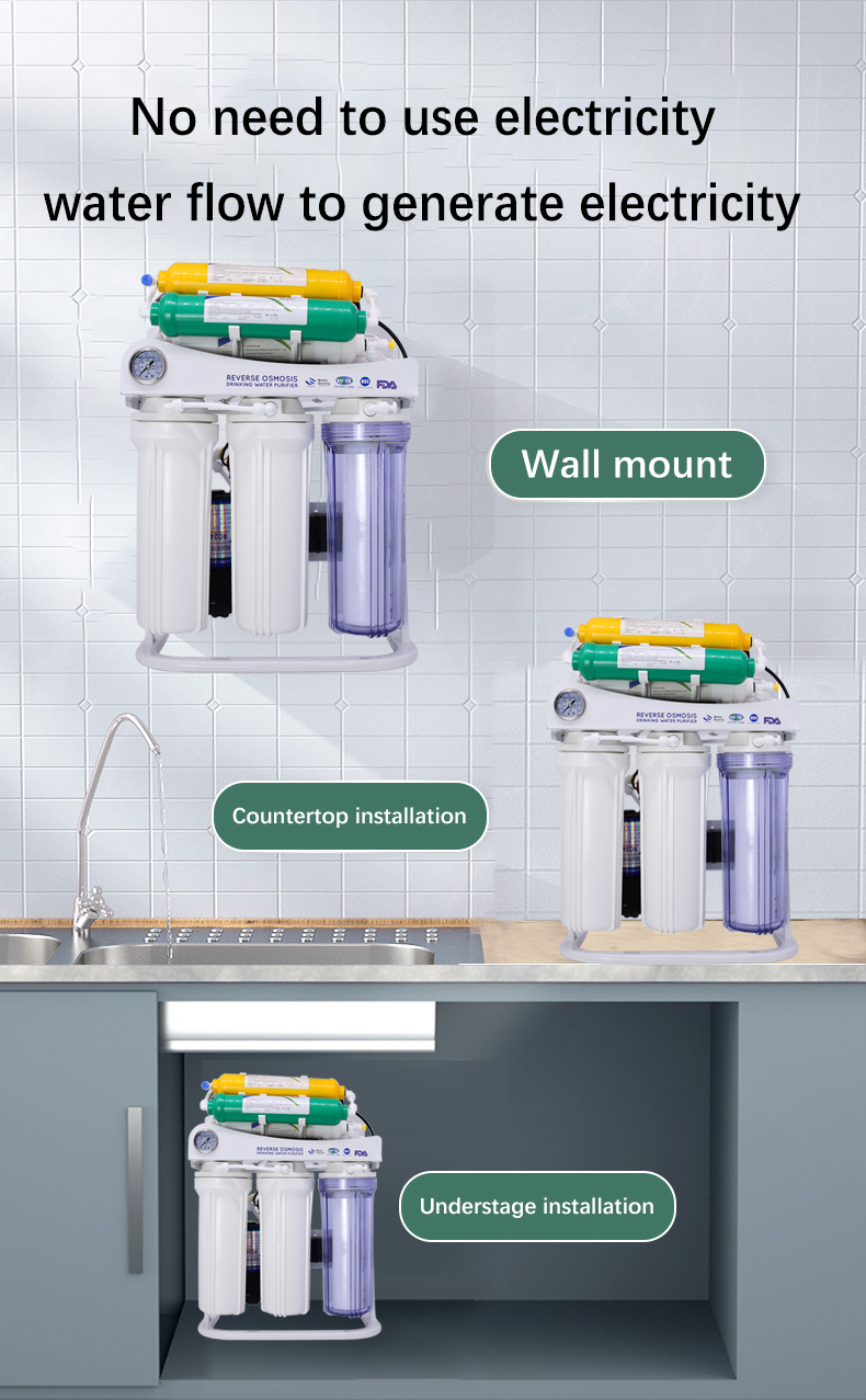 US 7 Stage 75 GPD(Electric)