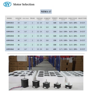 ตัวลดความเร็วของกระปุกเกียร์1:10 NEMA 17 42X42X101MM 80N ซม. 2A 4ตะกั่ว12V 24V มอเตอร์สเต็ปเปอร์ - Product Image 4