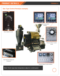 <span class=keywords><strong>Toper</strong></span> 휴대용 손 미니 coffig 스마트 로스트 커피 로스터 500g bk600 by-2kg 3kg 커피 로스터 판매 남아프리카 - Product Image 5