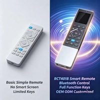 Control Remoto Inteligente para TV de 18 Teclas, Inalámbrico, OEM, ODM, Personalizado, Compatible con Diseño y Desarrollo I+D Independientes