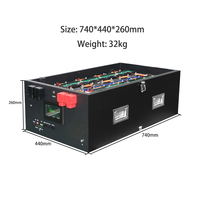 YIXIANG Stock UE DIY Boîtier Vide pour Batterie LiFePO4 16S 51.2V 280Ah 15kWh pour Système de Stockage d'Énergie Solaire