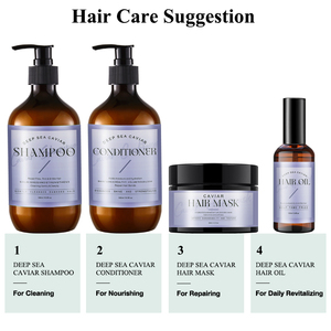 Huile de Soin Capillaire <span class=keywords><strong>au</strong></span> <span class=keywords><strong>Caviar</strong></span> Doré Hydratante Anti-Pelliculaire – <span class=keywords><strong>Prix</strong></span> Usine OEM - Product Image 3