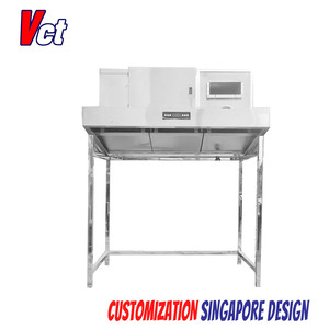 เครื่องฟอกสแตนเลสในครัว Victory เครื่องฟอกแบบออลอินวันอุปกรณ์ปกป้องสิ่งแวดล้อม - Product Image 4