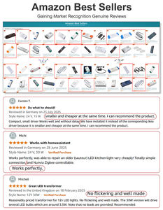 DUSKTEC Nouvelle alimentation à découpage régulé<span class=keywords><strong>e</strong></span> en tension constante de classe <span class=keywords><strong>2</strong></span> AC/DC 12-24V pour éclairage LED - Product Image 5