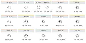 Conector Industrial IP66 de 250V 10A 15A, Enchufe Plano de <span class=keywords><strong>3</strong></span> Pines, Trifásico, Impermeable, para Exteriores - Product Image 6