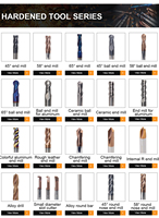 Knux16o405r11 Knux 160405 Outils de coupe en carbure originaux Lf6018 Lf6028 pour machine à inserts CNC Deskar, support OEM personnalisé