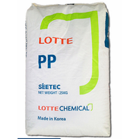 Granulés de résine PP copolymère à MFR élevé 35 avec une résistance aux chocs élevée pour les pièces automobiles - Grade de moulage par injection