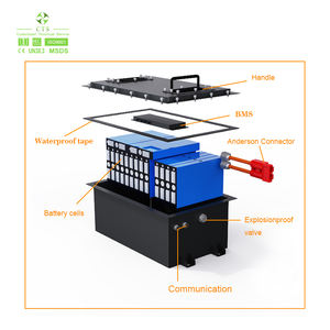 48V 200ah Lithium Ion Batterij Heftruck, Golfkar Batterij Lifepo 4 12V 24V 100ah 200ah, 48V 500ah Lifepo4 Batterij - Product Image 6