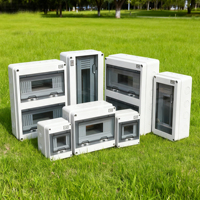 Boîtier de distribution de jonction MCB en plastique ABS pour extérieur série CE HT, étanche à l'eau et à la poussière, boîtier d'instruments électroniques IP65