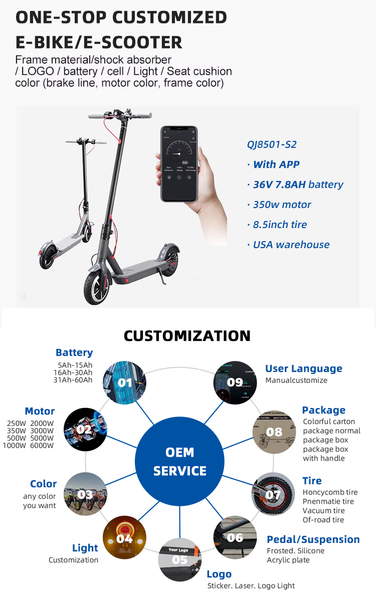 Customized Service