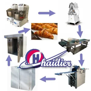 Haidier Croissant Production Line, Hot Dog Bread Bakery Machines Automatic Mini Turkey Croissant Maker Moulding Machine