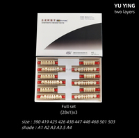 Laboratoire dentaire Caiyu, résine acrylique composite dentaire, plastique, prothèse complète, fausses dents, dents en résine synthétique